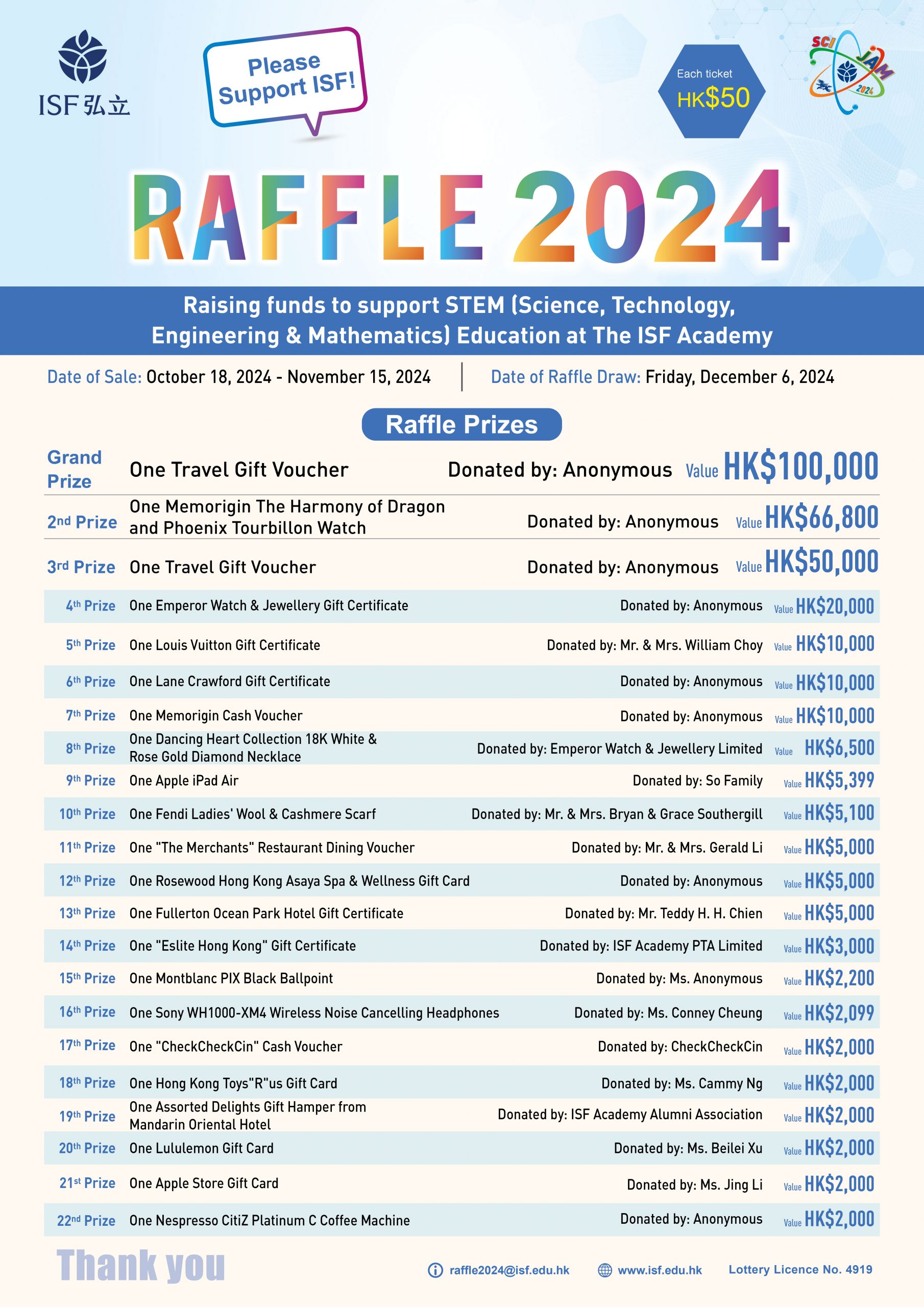 Raffle Draw Results – December 6, 2024