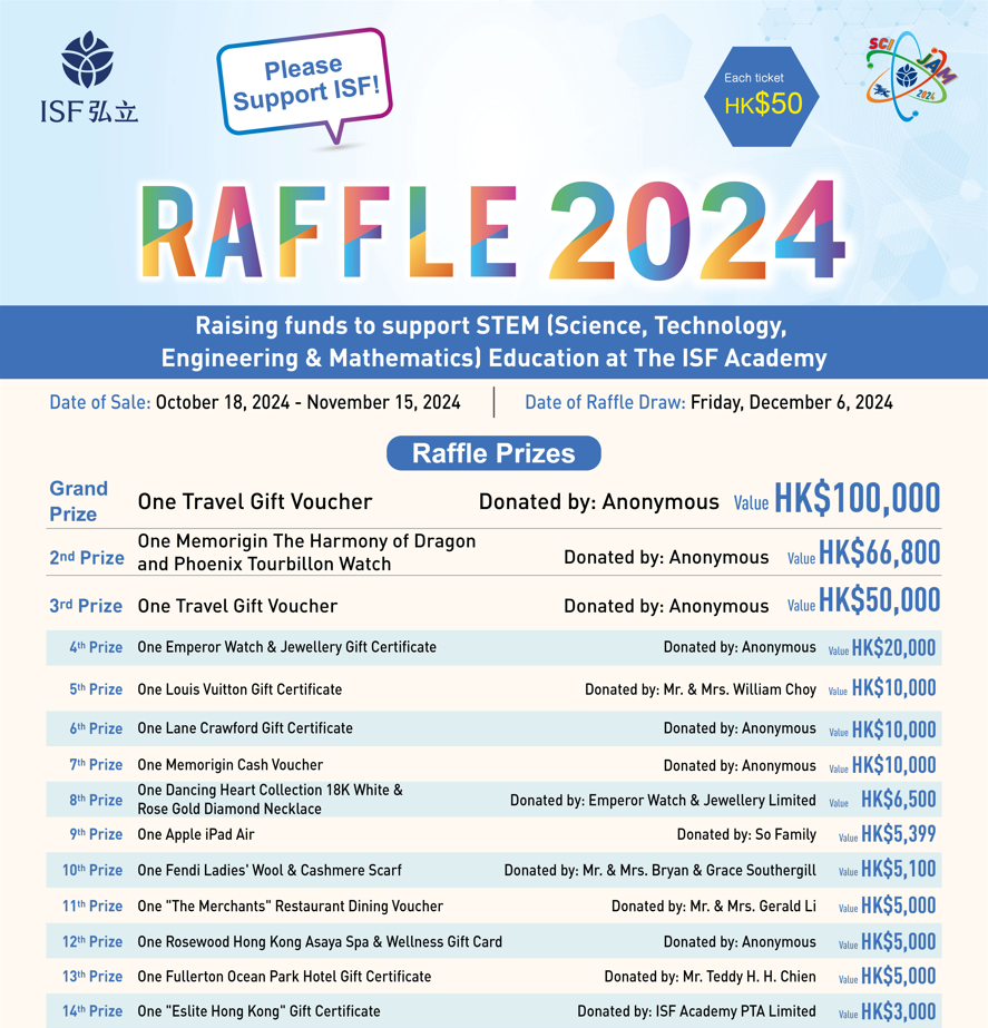 Raffle Campaign 2024