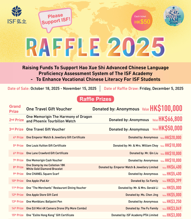 Raffle Draw Results – December 5, 2025